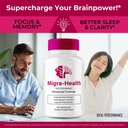 migra-health-capsules-official-migra-hea-5.jpg
