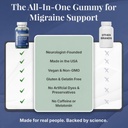 migraine-gummy-headache-and-migraine-rel-6.jpg