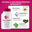 migra-health-capsules-official-migra-hea-6.jpg