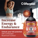 life-cykel-professional-athletes-pack-re-4.jpg