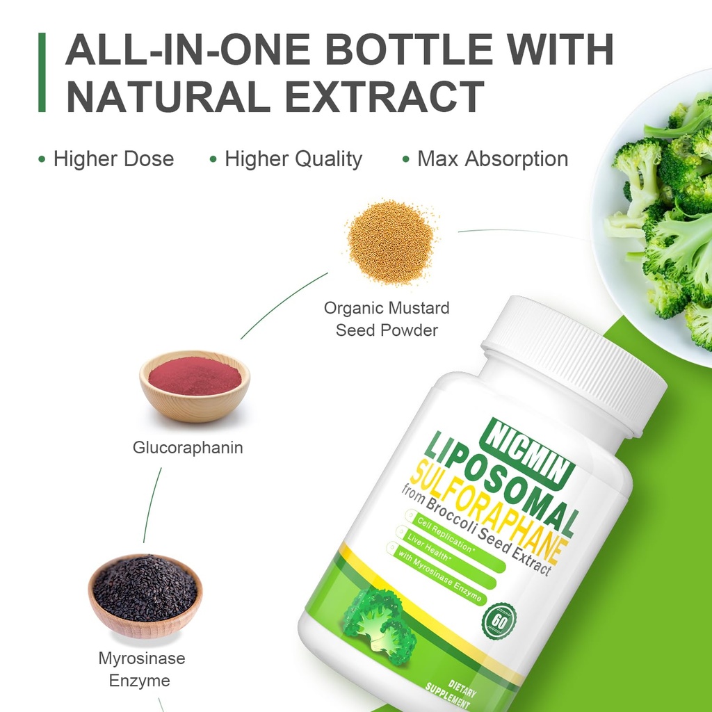 550mg-liposomal-sulforaphane-from-brocco-3.jpg