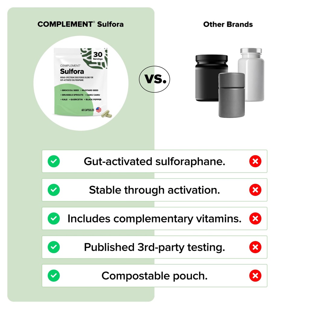 complement-sulfora-essential-multivitami-3.jpg