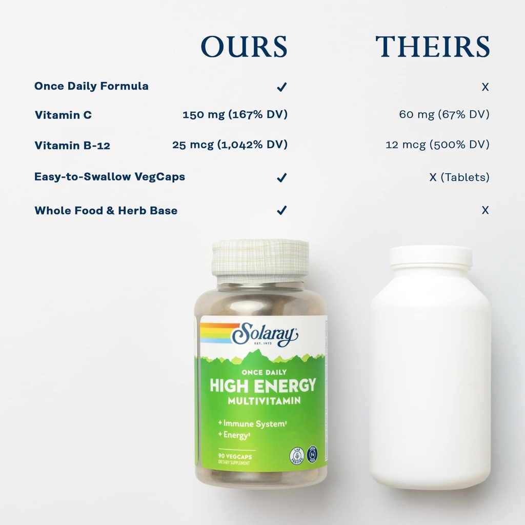 solaray-once-daily-high-energy-multivita-5.jpg