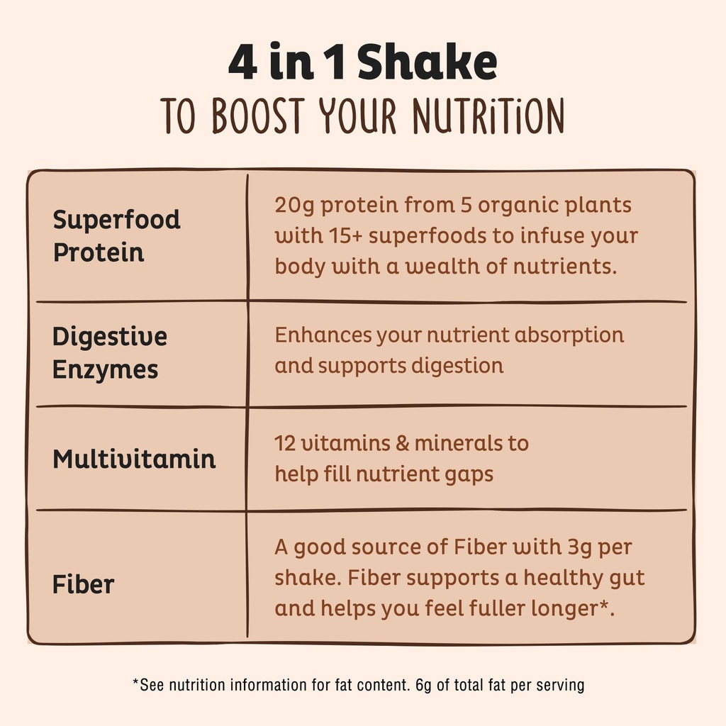 kos-vegan-protein-powder-chocolate-usda--4.jpg