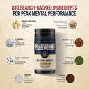 breadwinner-supplement-dopamine-acetylch-2.jpg