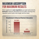 breadwinner-supplement-dopamine-acetylch-4.jpg
