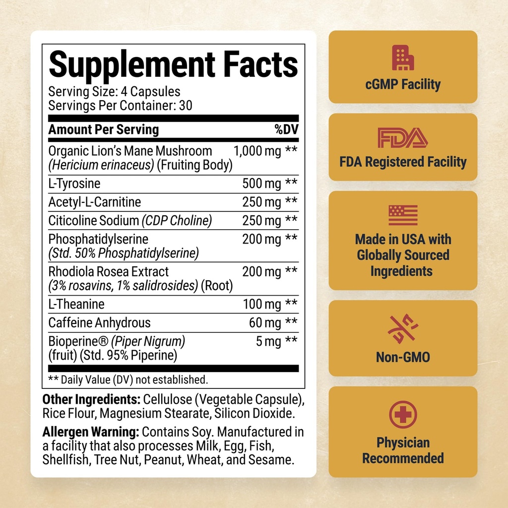 breadwinner-supplement-dopamine-acetylch-3.jpg