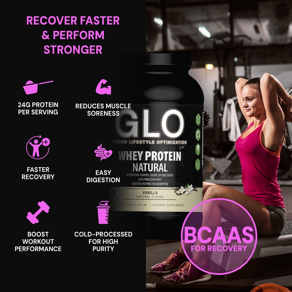 glo-health-foods-cold-processed-whey-pro-6.jpg