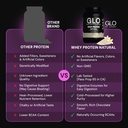 glo-health-foods-cold-processed-whey-pro-3.jpg