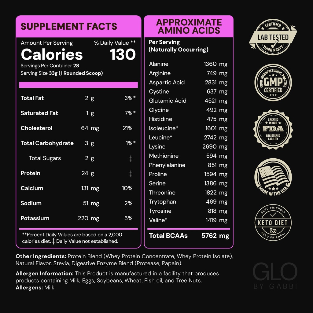 glo-health-foods-cold-processed-whey-pro-2.jpg