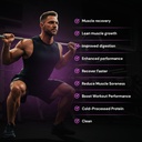 glo-health-foods-cold-processed-whey-pro-4.jpg