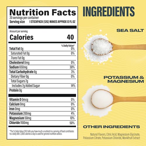 bubs-naturals-hydrate-or-die-electrolyte-5.jpg