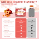 migcopat-10g-fiber-gummies-for-adults-wi-6.jpg