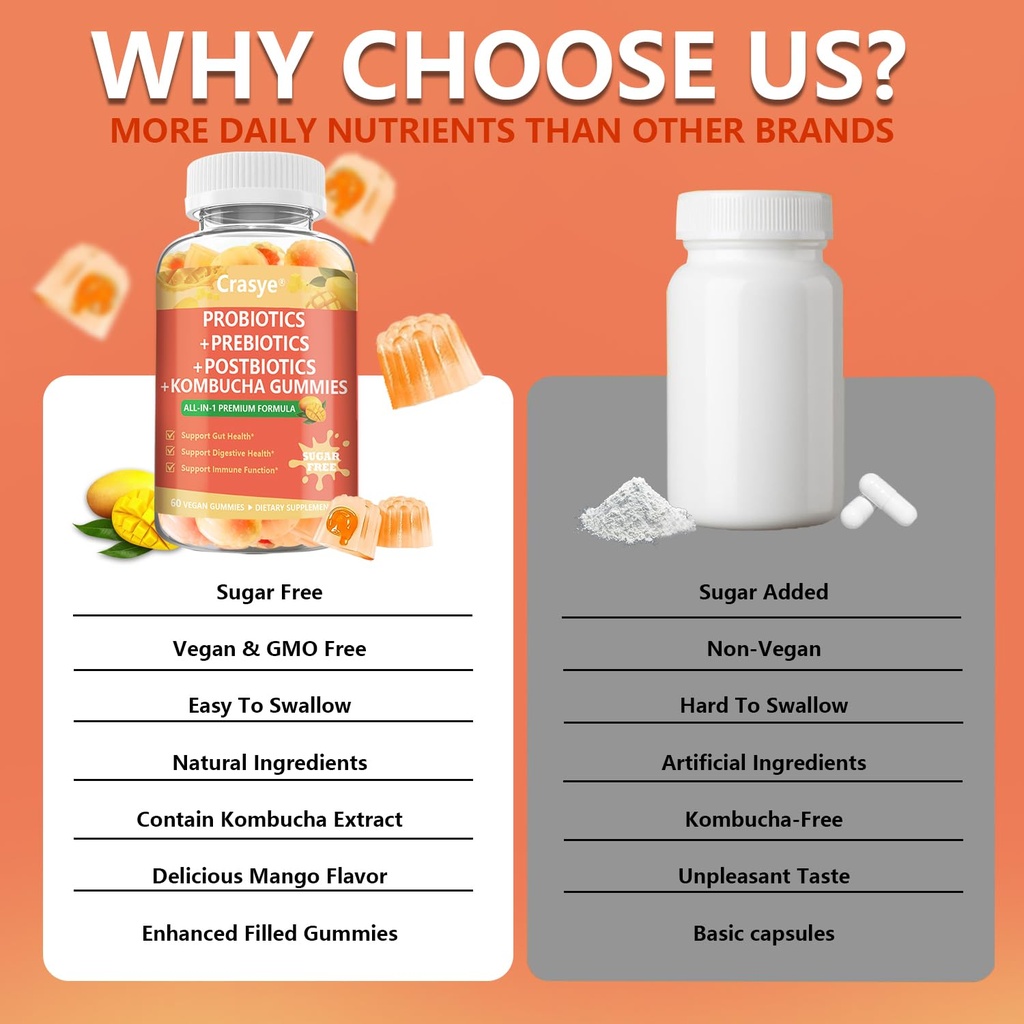 probiotic-kombucha-gummies-sugar-free-pr-6.jpg