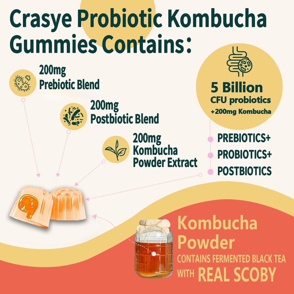 probiotic-kombucha-gummies-sugar-free-pr-5.jpg