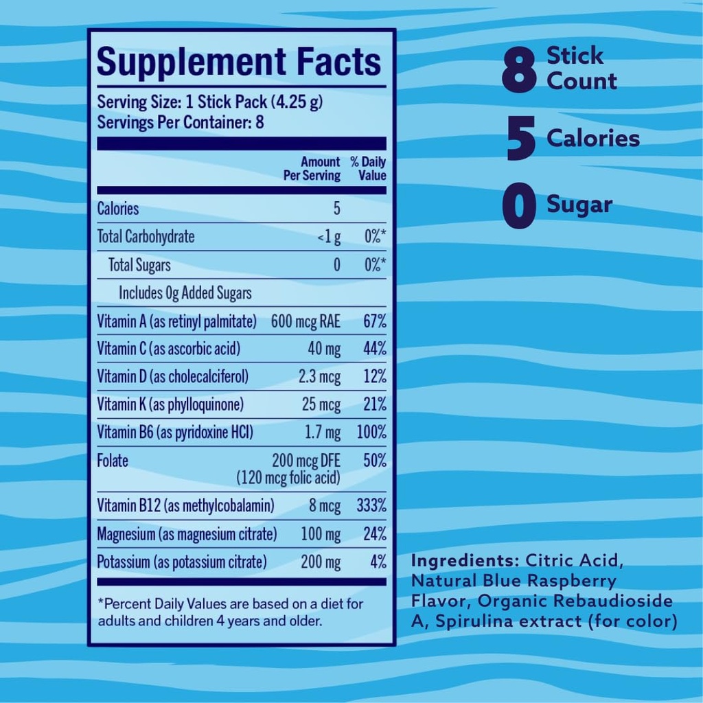 kids-electrolyte-vitamins-drink-mix-plan-2.jpg