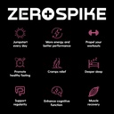 no-sugar-electrolytes-powder-packets-ket-6.jpg