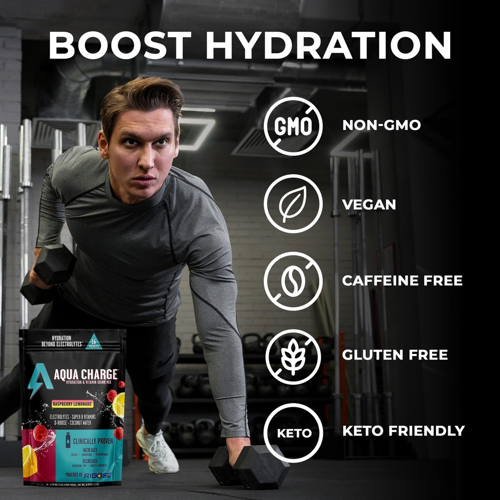 grab-the-gold-aqua-charge-electrolytes-d-6.jpg