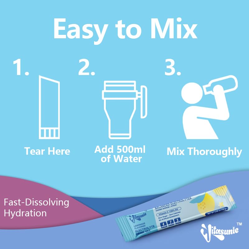 36-hydration-packets-sugar-free-lemonade-5.jpg
