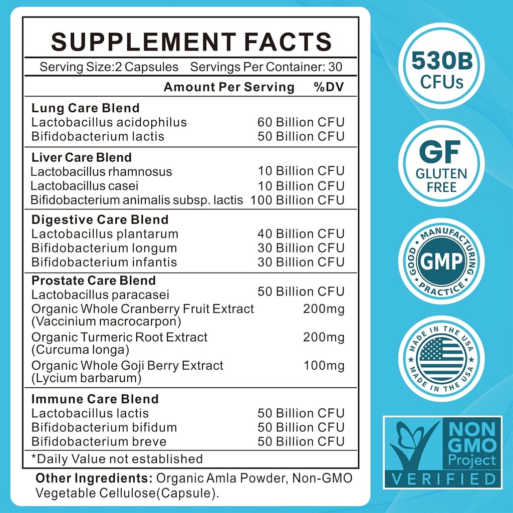 probiotics-for-men-530-billion-cfus-12-s-2.jpg