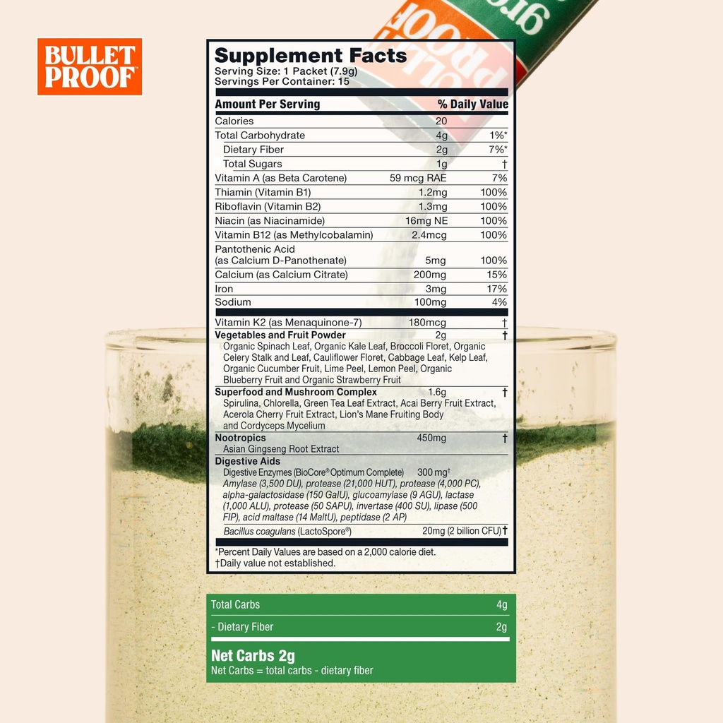 bulletproof-greens-packets-15-count-dail-2.jpg