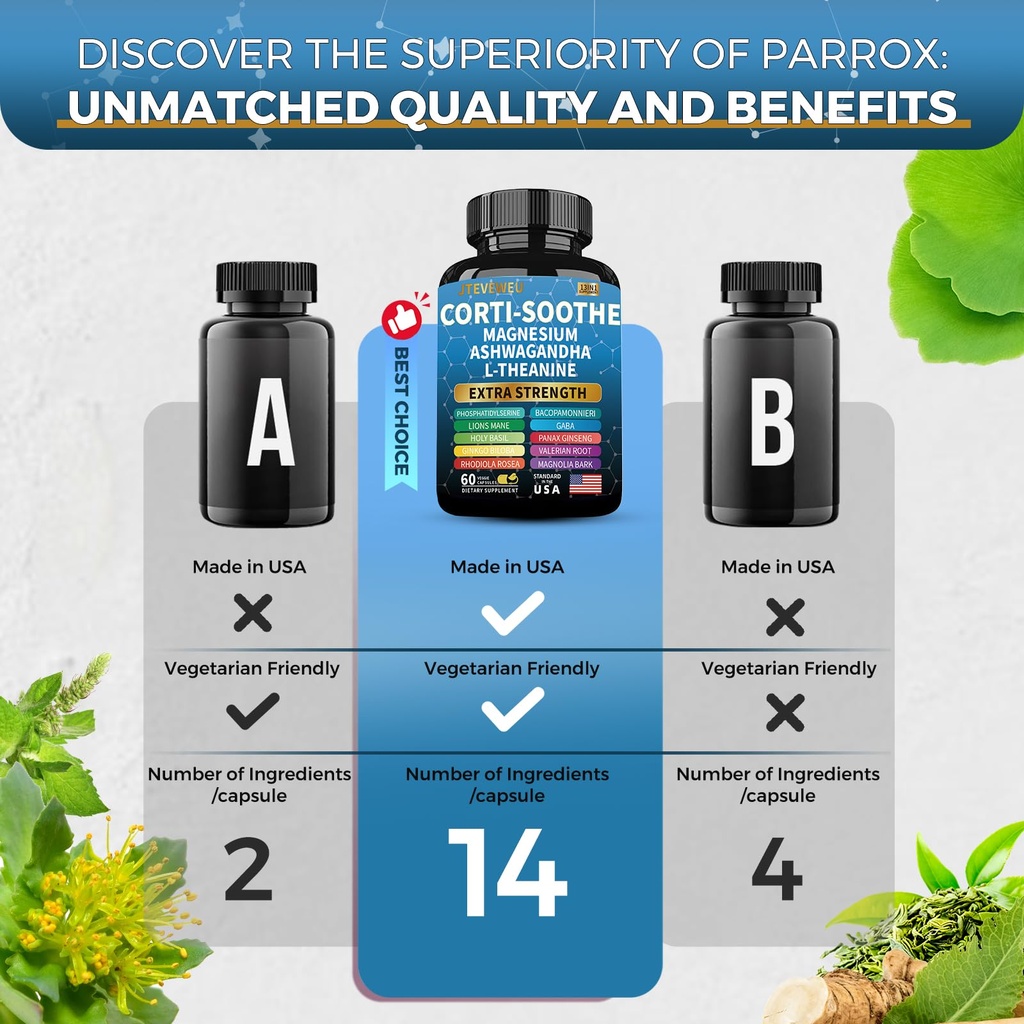 corti-soothe-cortisol-supplement-for-wom-3.jpg