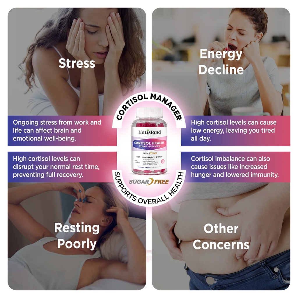 cortisol-gummies-12-in-1-cortisol-reduce-5.jpg
