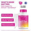 pink-stork-total-monolaurin-with-women-s-2.jpg