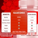5-pack-glucorx-blood-balance-capsules-of-3.jpg