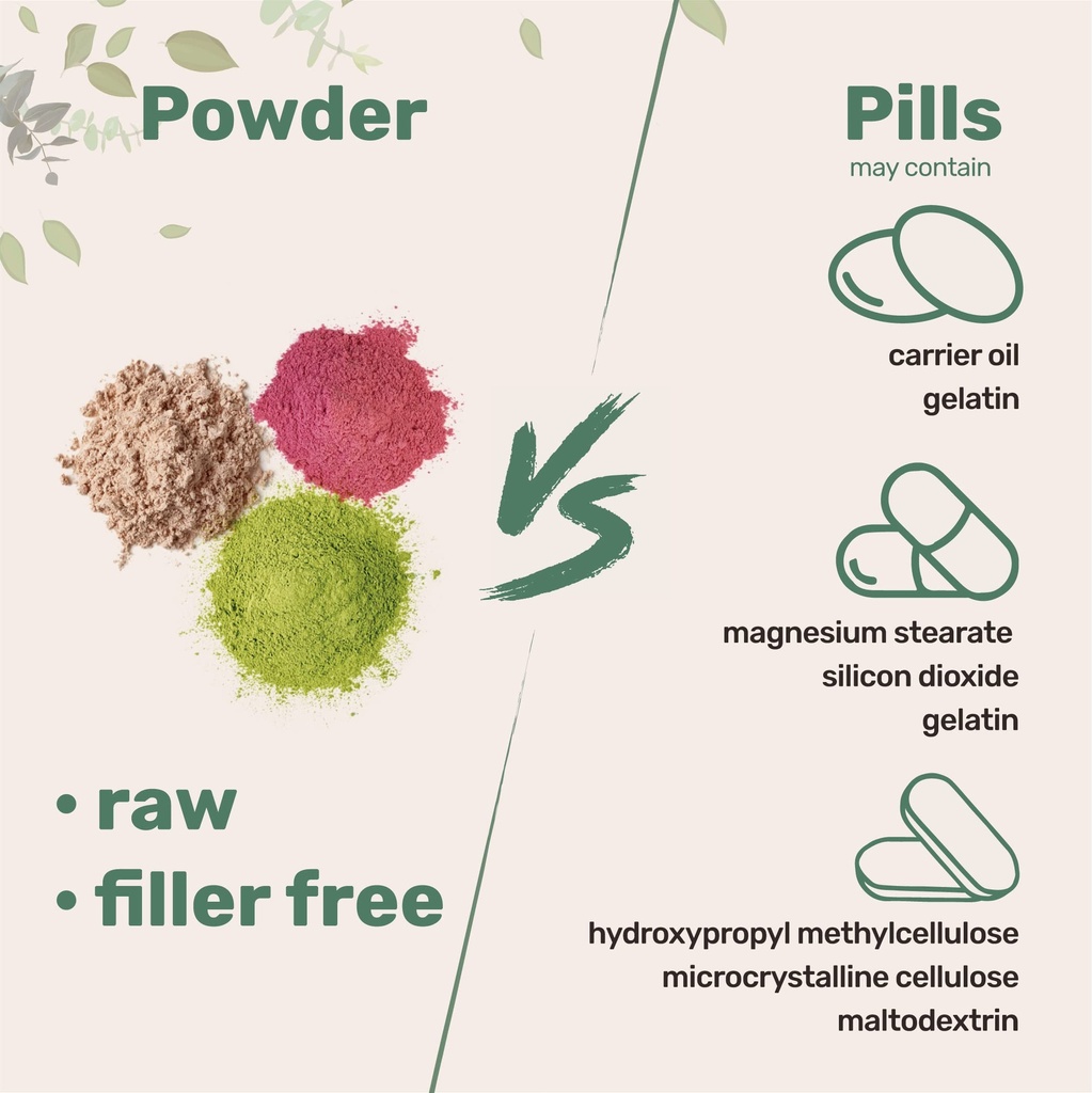 micro-ingredients-hydration-electrolyte--4.jpg