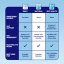 cira-hydration-powder-x-alicia-mccarvell-5.jpg