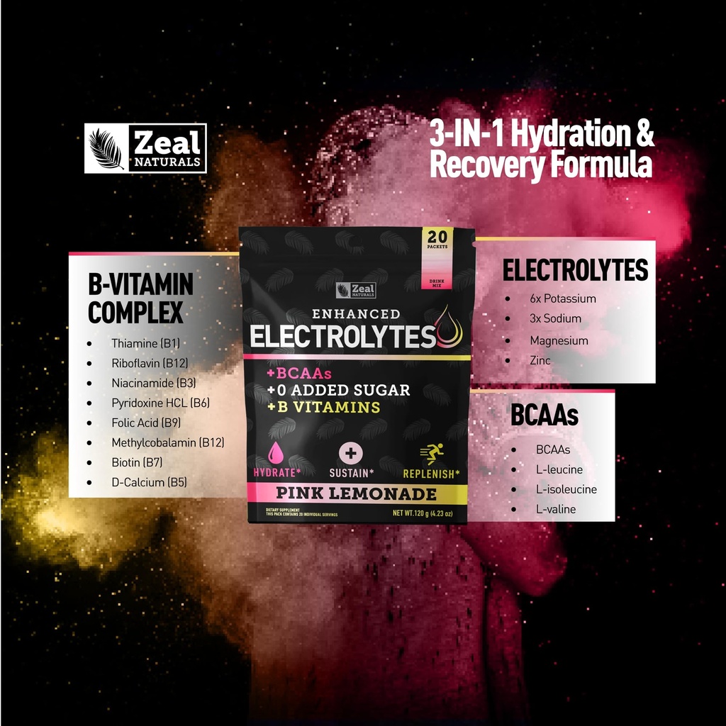 zeal-naturals-enhanced-electrolyte-powde-5.jpg