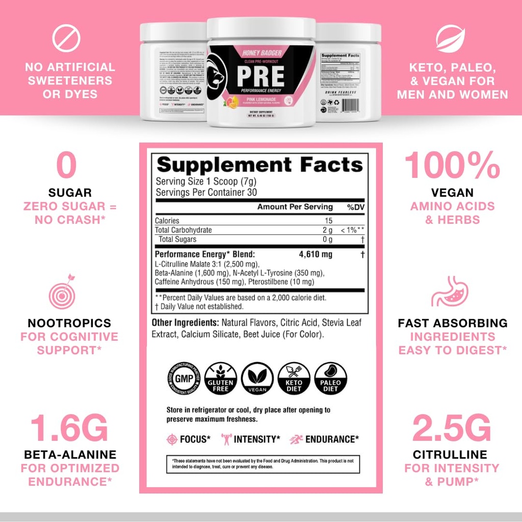 honey-badger-pre-workout-powder-keto-veg-5.jpg