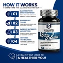 colon-cleanse-15-day-cleanse-gut-support-4.jpg
