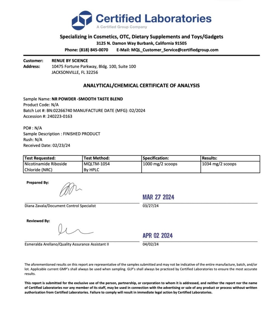 renue-by-science-nicotinamide-riboside-1-6.jpg