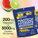 natural-stacks-magtech-magnesium-hydrate-4.jpg