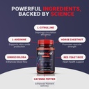 vasonoxol-u-s-patented-nitric-oxide-supp-4.jpg