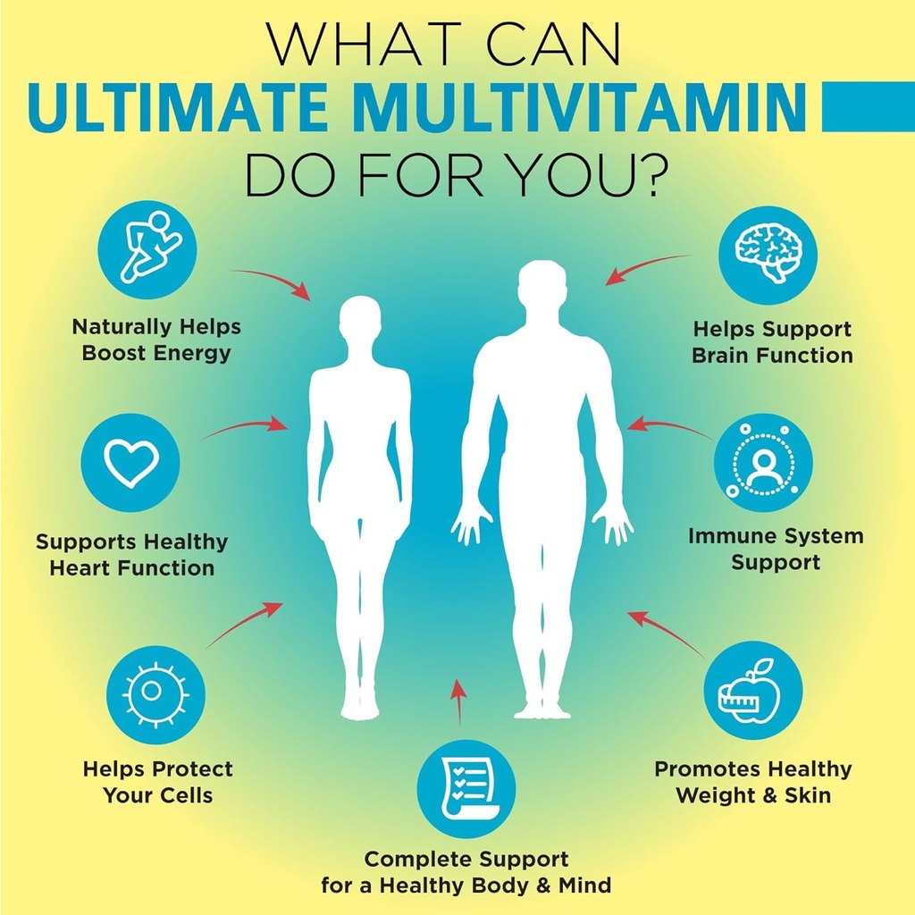 omnibiotics-ultimate-daily-multivitamin--4.jpg