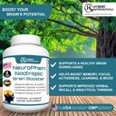 hybrid-nutraceuticals-neurophen-nootropi-4.jpg