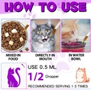 cat-multivitamin-drops-15-in-1-multivita-3.jpg