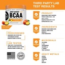 honey-badger-vegan-keto-pre-workout-and--3.jpg