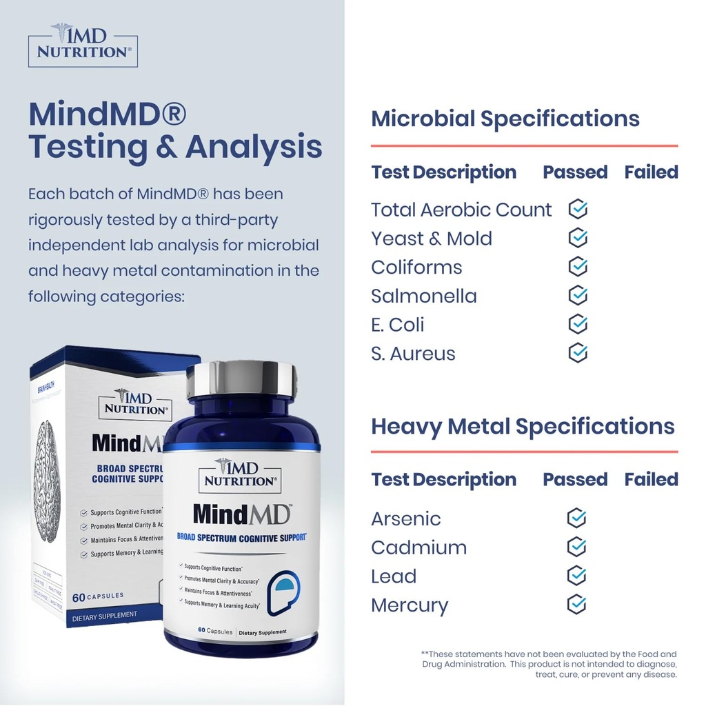 1md-nutrition-mindmd-brain-supplement-fo-2.jpg