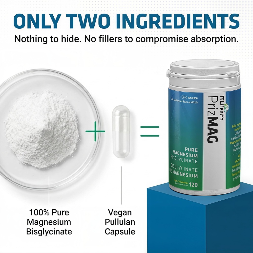 prizmag-pure-magnesium-glycinate-capsule-3.jpg
