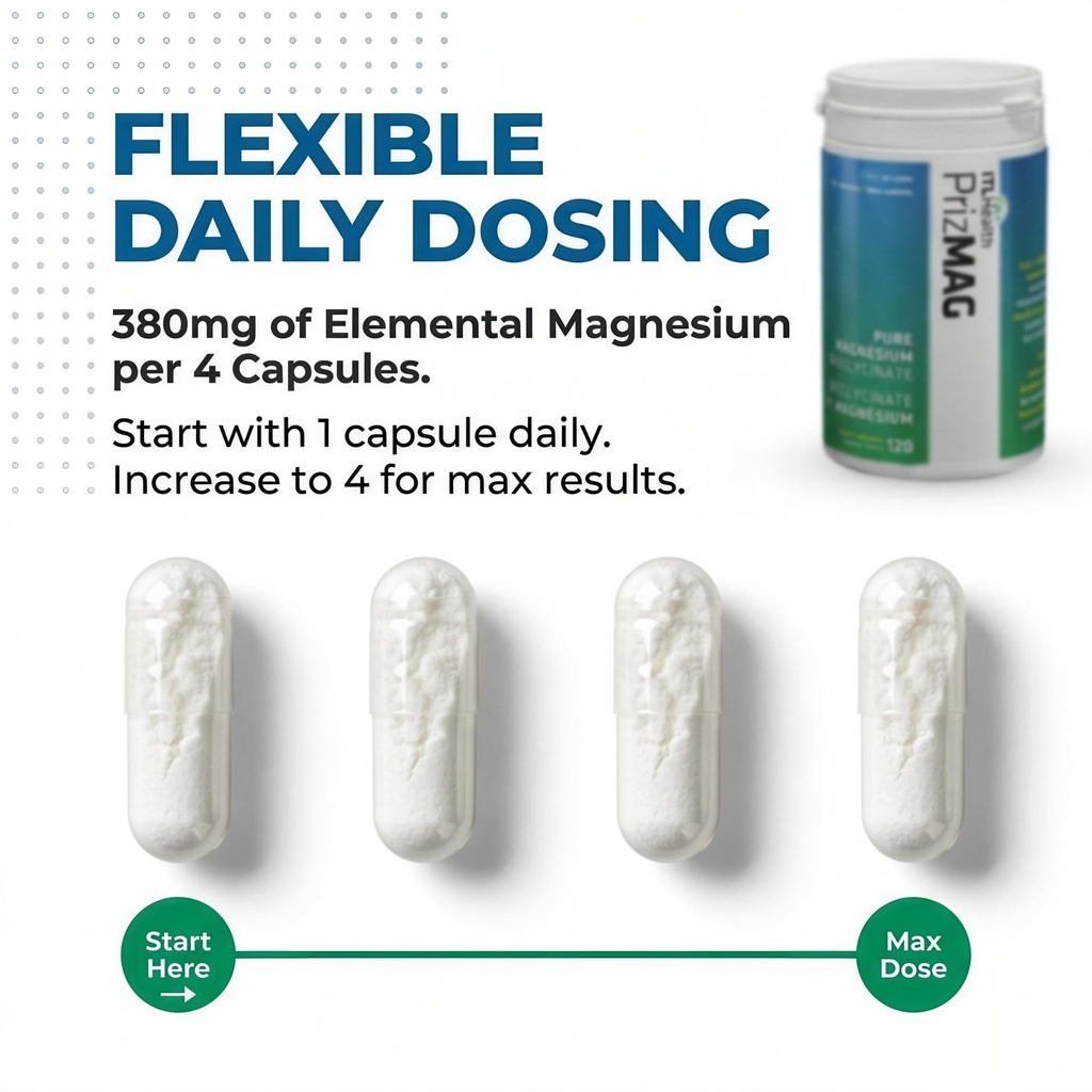 prizmag-pure-magnesium-glycinate-capsule-6.jpg