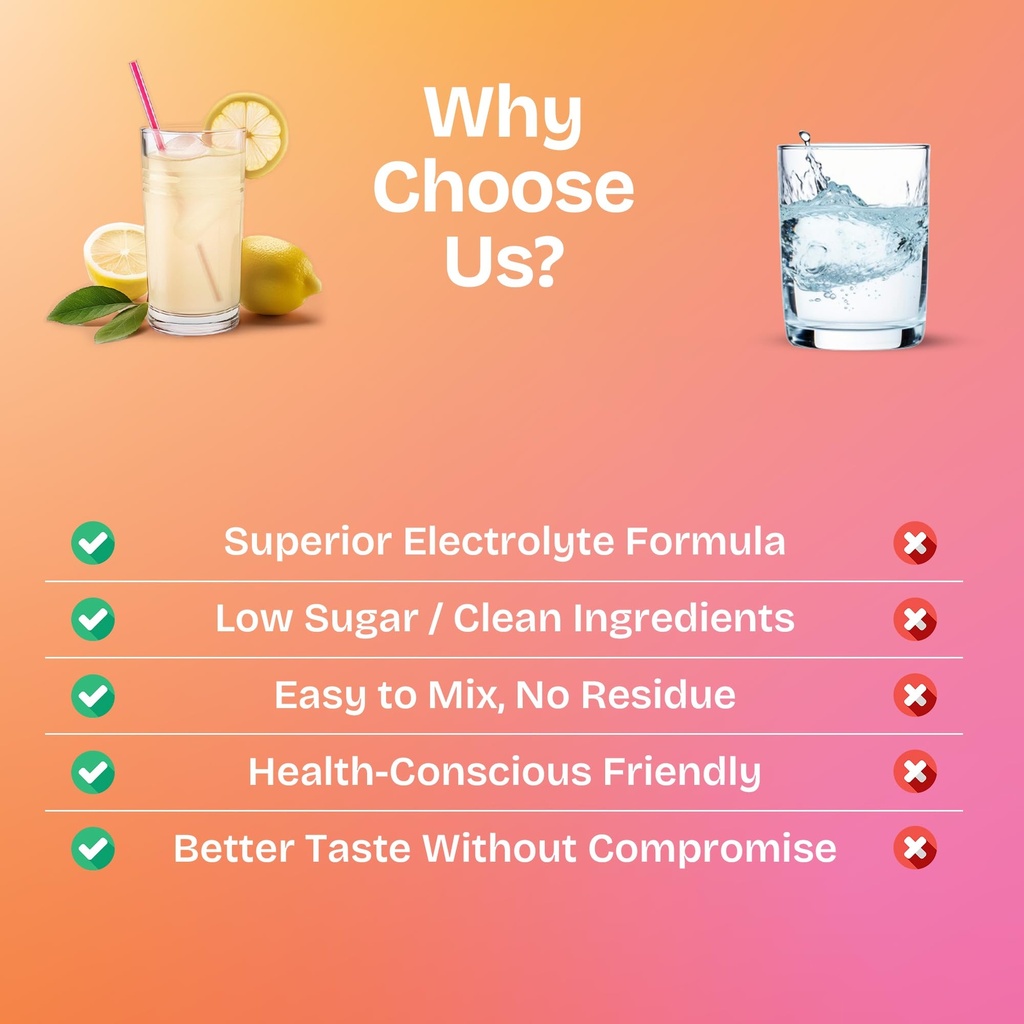 lemonade-electrolyte-drink-mix-naturally-4.jpg