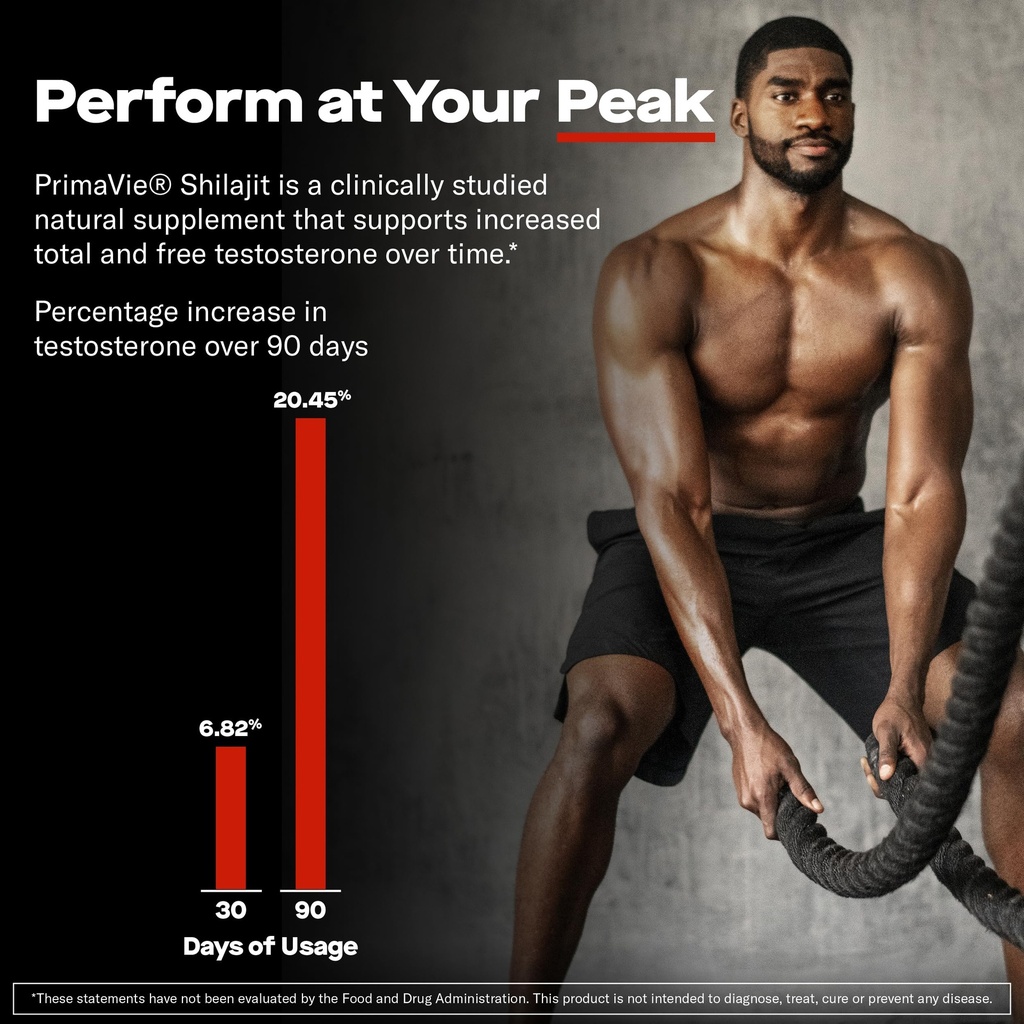 prime-test-pro-shilajit-capsules-6.jpg