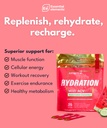 essential-elements-hydration-packets-wat-3.jpg