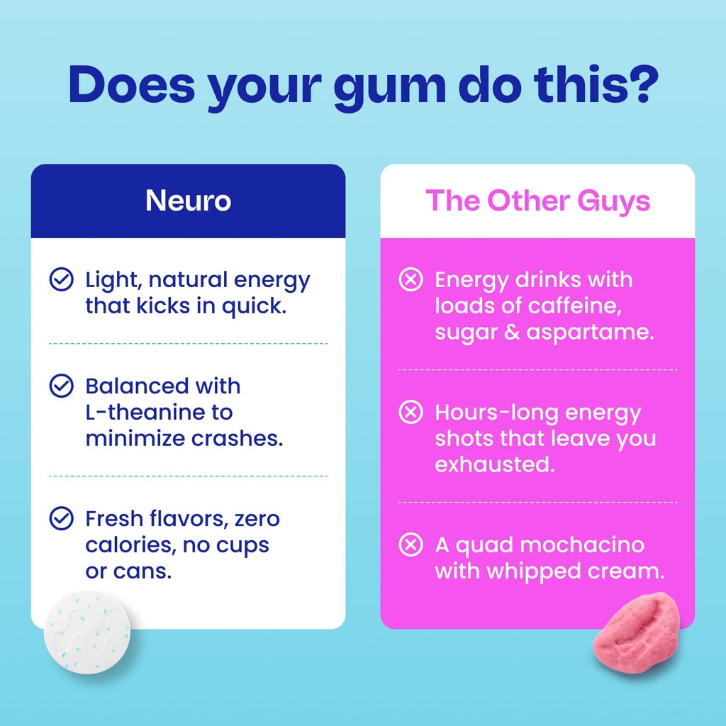 neuro-variety-pack-gum-energy-focus-gum--5.jpg