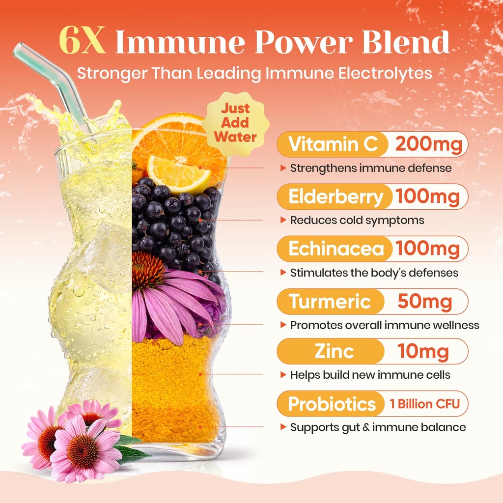 venture-pal-2-in-1-hydration-immune-elec-6.jpg
