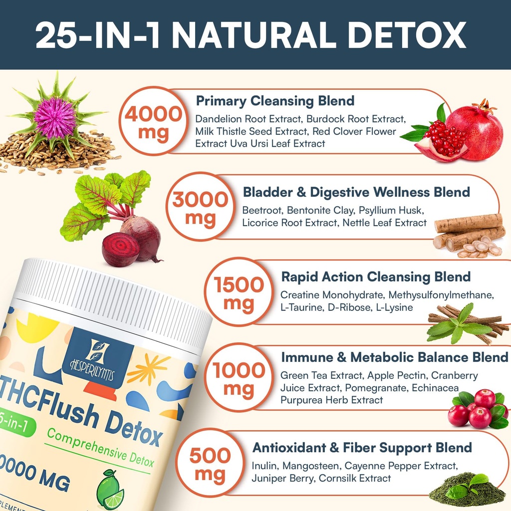 detox-powder-supplement-for-men-women-na-3.jpg